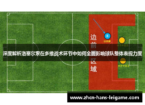 深度解析洛塞尔索在多维战术环节中如何全面影响球队整体表现力度