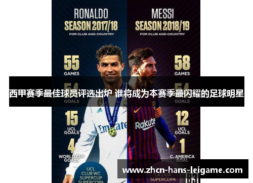 西甲赛季最佳球员评选出炉 谁将成为本赛季最闪耀的足球明星