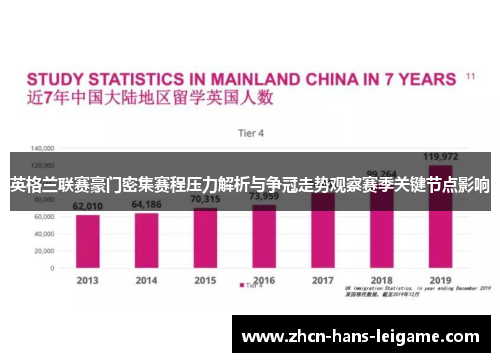 英格兰联赛豪门密集赛程压力解析与争冠走势观察赛季关键节点影响 英格兰联赛豪门密集赛程压力解析与争冠走势观察赛季关键节点影响
