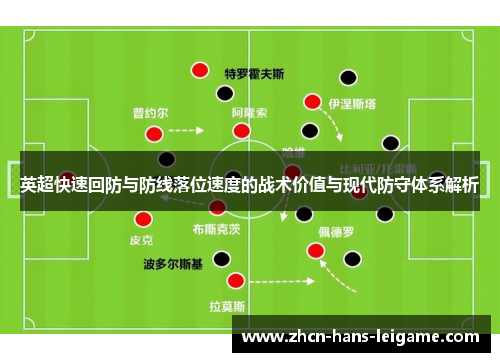 英超快速回防与防线落位速度的战术价值与现代防守体系解析 英超快速回防与防线落位速度的战术价值与现代防守体系解析